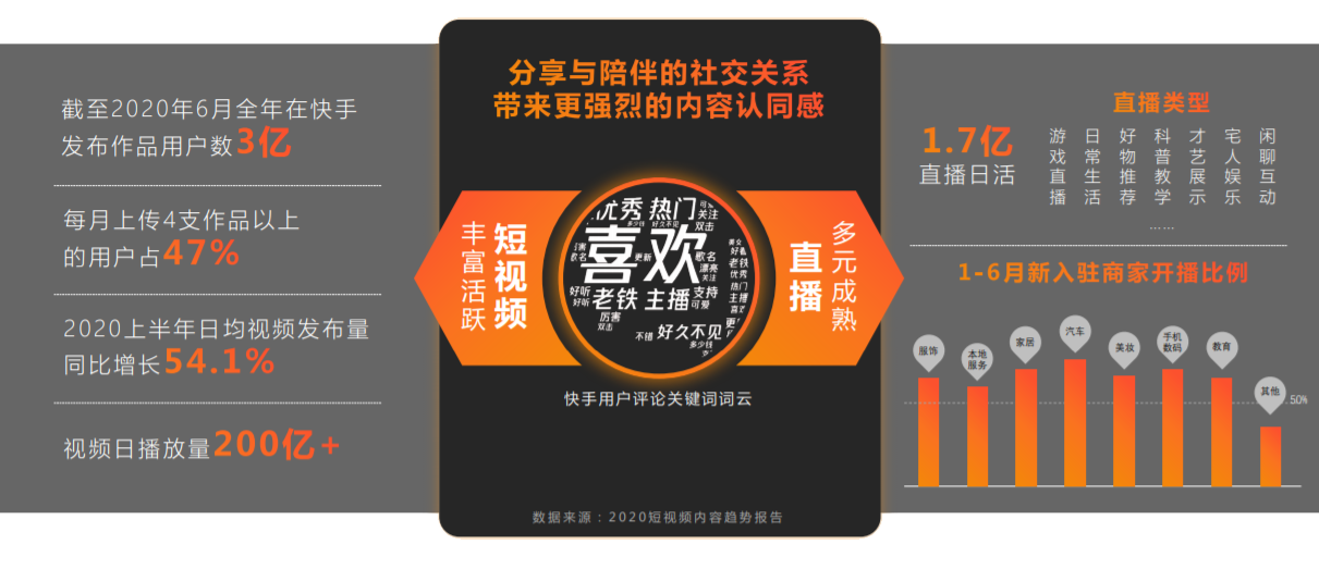 蓝玖科技