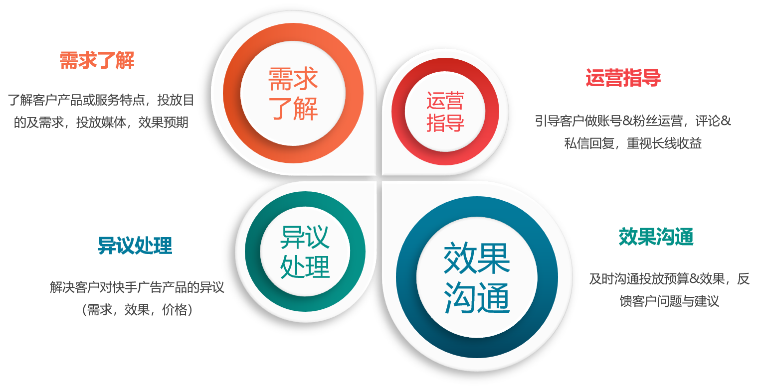 蓝玖科技